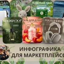Инфографика для маркетплейсов, в Москве