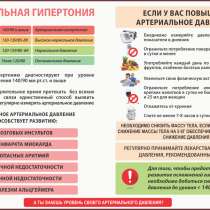 Медицинский информационный плакат, в г.Витебск