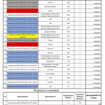 Провод ПуГВнг(А)-LS,1х0.5,1х0.75,1х1,1х1.5,1х2.5,1х10,1х16, в Подольске