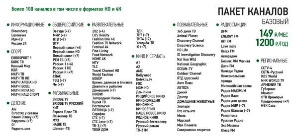 Установка спутникового телевидения НТВ ПЛЮС в Хабаровске фото 3