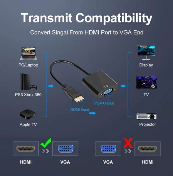 Переходник монитор hdmi vga в Санкт-Петербурге фото 12