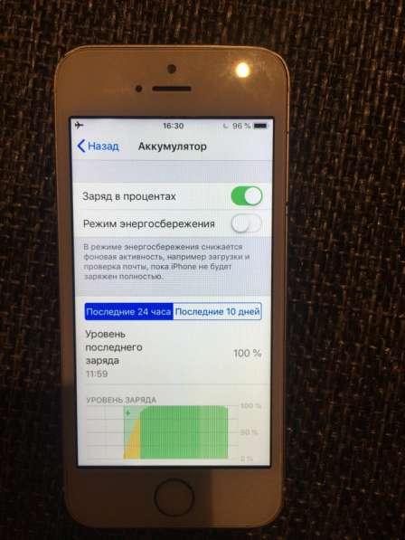 IPhone 5s в Костроме