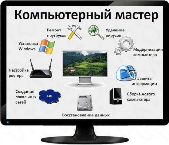 Ремонт компьютеров в Ижевске в Ижевске