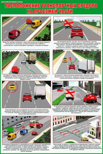 Правила дорожного движения. Плакаты для колледжа и автошколы в фото 12