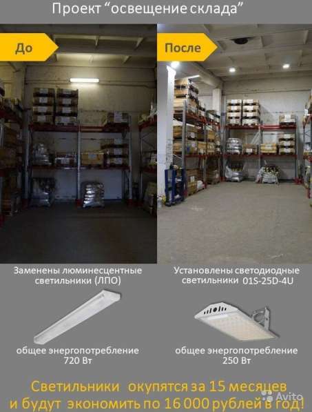 Уличный герметичный светодиодный светильник 25Вт в Санкт-Петербурге фото 8