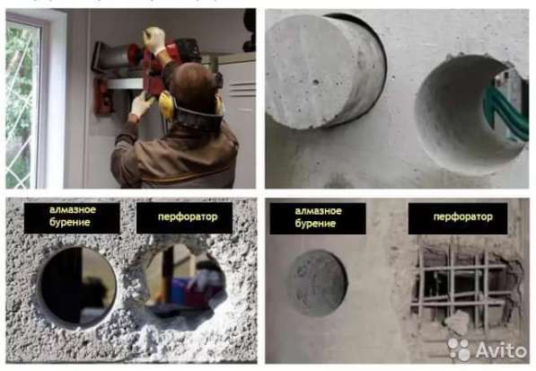 Алмазное бурение(Сверление) в Череповце