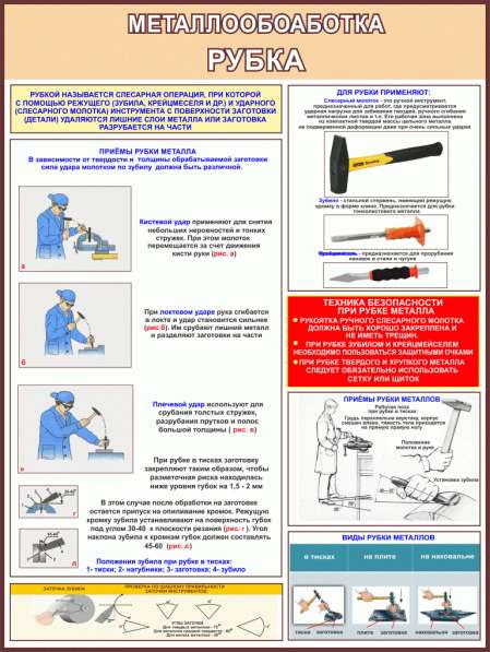 Металлообработка. Учебные плакаты в фото 3