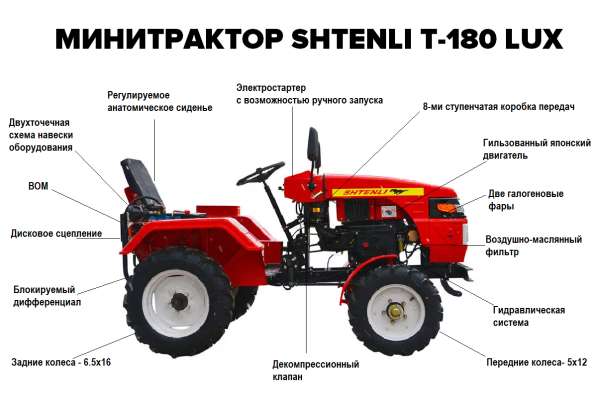 Мини трактор STENLI T180LUX в Москве