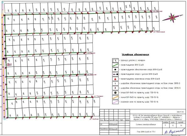 Проектирование объектов ПГС в Югорске фото 9
