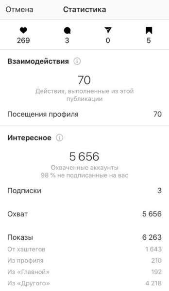 Продвижение бизнеса в социальных сетях в Москве фото 7