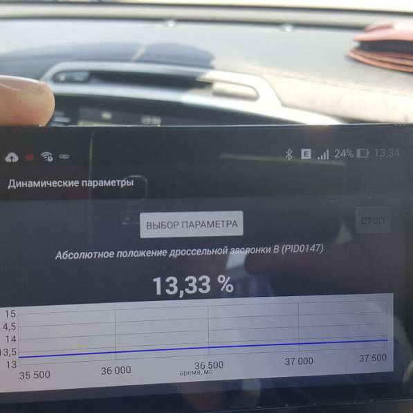 Сканер для диагностики автомобилей в Воронеже