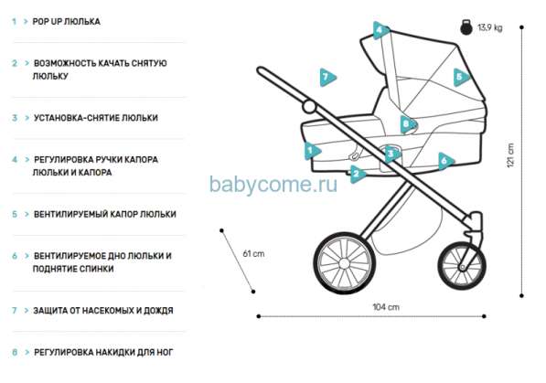 Детская коляска 2 в 1 Noordi Polaris Comfort Falcon в Краснодаре