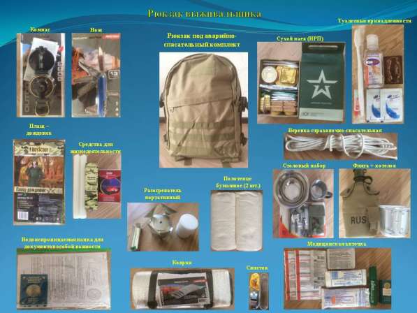Рюкзак выживальщика в фото 4