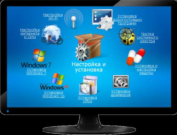 Ремонт компьютеров. Частный мастер