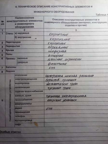 Продам дом-квартиру в 