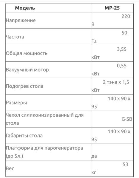 Hasel MP25 Гладильный стол в Краснодаре