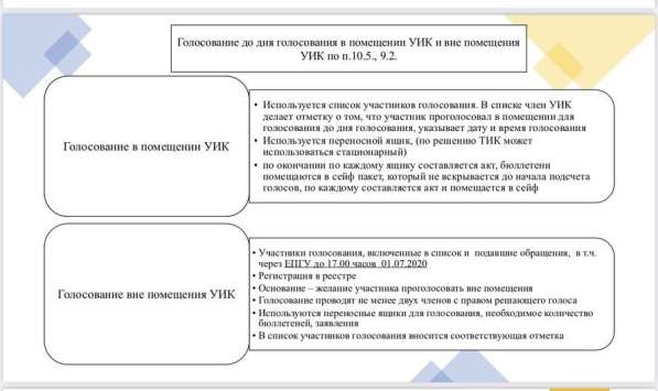 Презентации на заказ, помощь с word в Москве фото 6