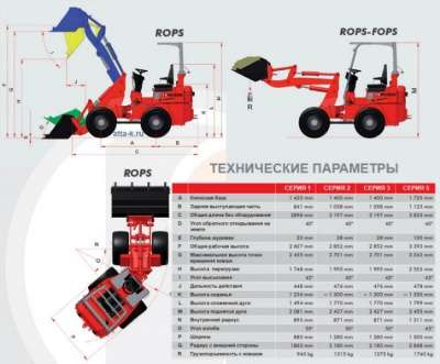 погрузчик PICHON Франция 6 телескопический в Омске