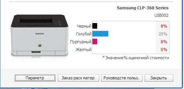 Лазерный цветной принтер SAMSUNG CLP-365