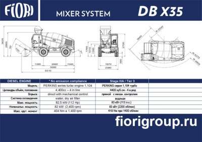 автобетоносмеситель Fiori DBX35 в Санкт-Петербурге