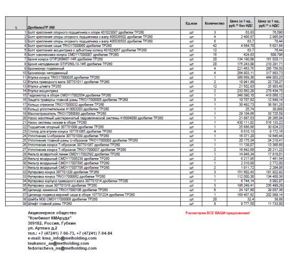 Запасные части к конусной Дробилке ТР 260 в Губкине