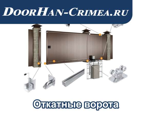 Готовый бизнес по продаже ворот в фото 10