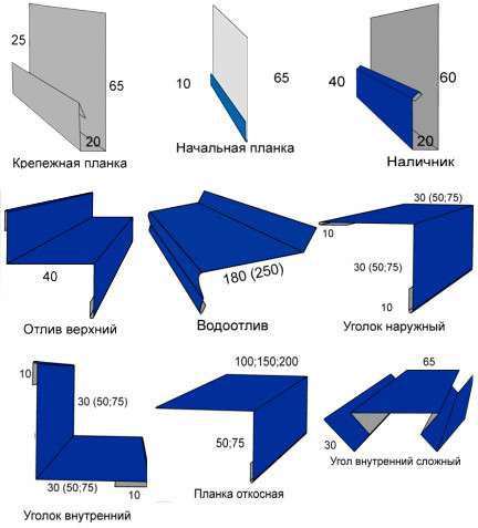 Отливы, откосы, планки в Тюмени фото 5