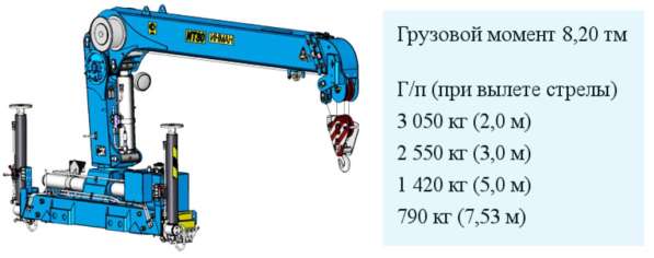 Продам МРМ КАМАЗ-43118, с манипулятором тросовой 2013г/в в Набережных Челнах
