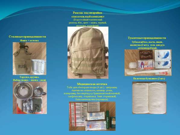 Рюкзак выживальщика в фото 11