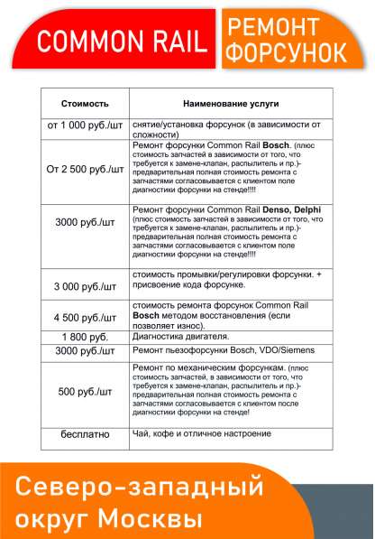 Ремонт Дизельных Форсунок Common rail