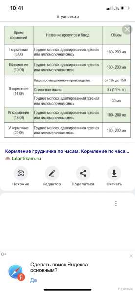 Футболка женска в Белгороде