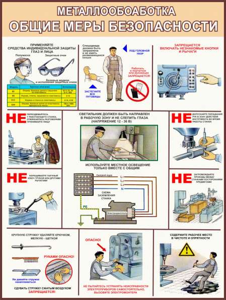 Металлообработка. Учебные плакаты в фото 10