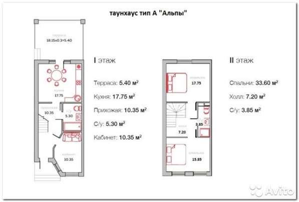 КП Австрия в Краснодаре