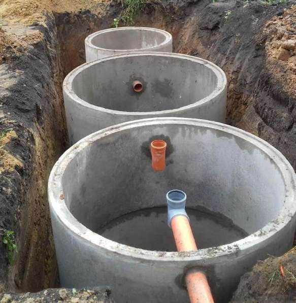 Копка, канализации водопровода под ключ