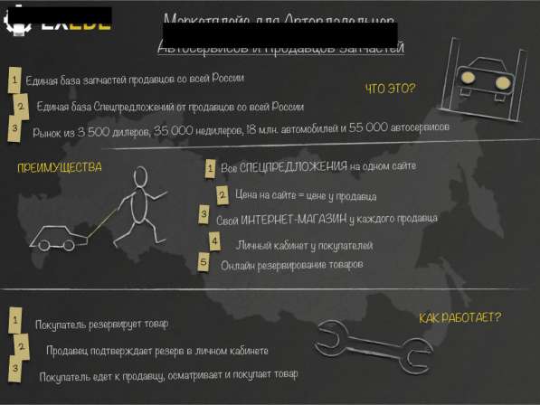 Презентация / Инфографика / Визитка / Логотип в Москве фото 195