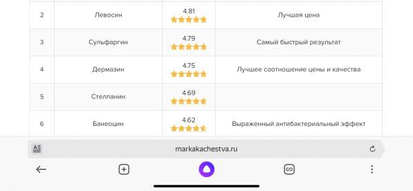 Заключу ренту с пенсионером в Щелково