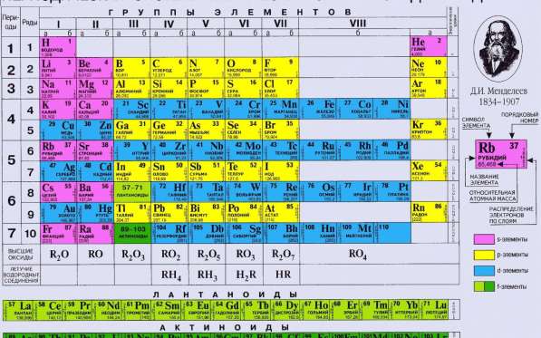 Приобретаем триполифосфат натрия, тринатрийфосфат