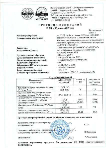 Уголь в фото 4