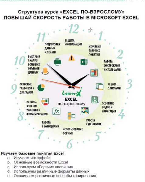 Онлайн курсы Excel Pro Intensive в Казани фото 4