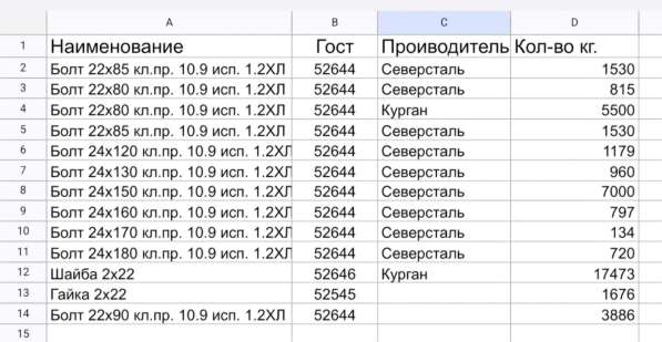 Метизы, болт, шайба, гайка