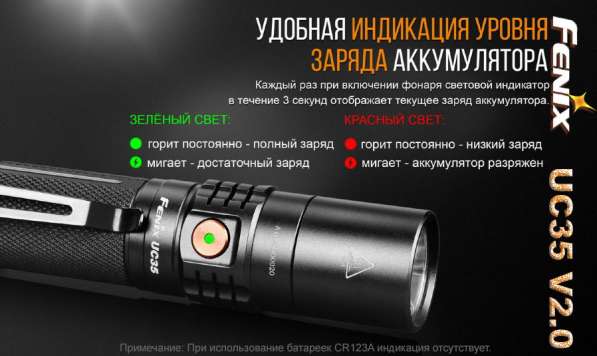 Fenix Аккумуляторный фонарь Fenix UC35 V2.0, на светодиоде в Москве фото 3