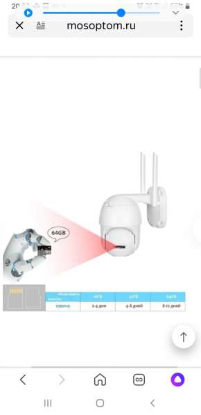 Камера уличного наблюдения Smart camera в Москве фото 19