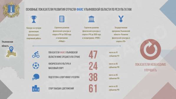 Презентация / Инфографика / Визитка / Логотип в Москве фото 12