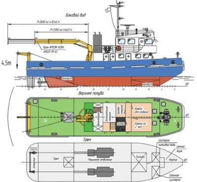 Проекты судов, проектирование судов в Самаре фото 5