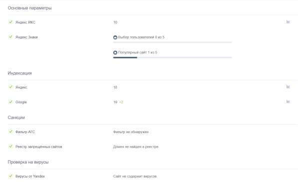 Продаю сайт бухгалтерской фирмы в Новосибирске фото 17
