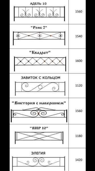 Оградки на могилу в Санкт-Петербурге фото 14