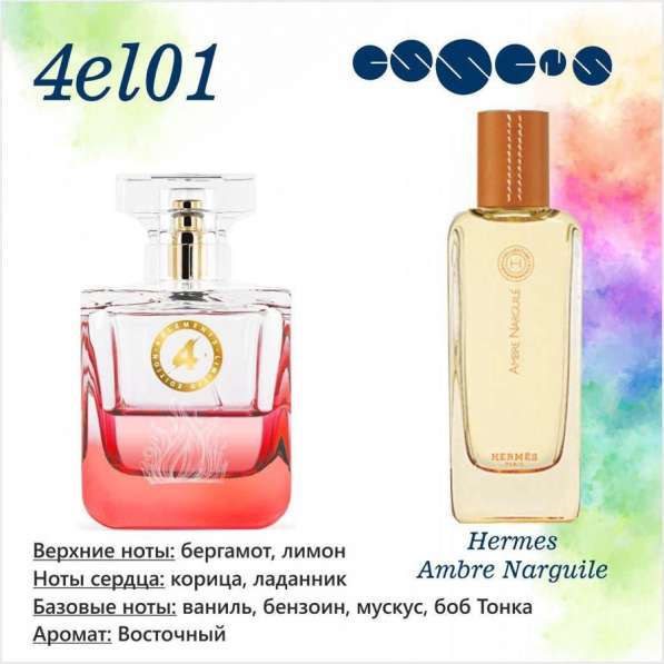 Духи Унисекс в Красноярске