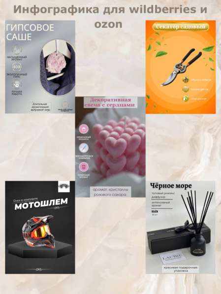 Инфографика для маркетплейсов в Москве