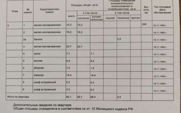 Продаю большую видовую квартиру в Москве в Москве фото 9