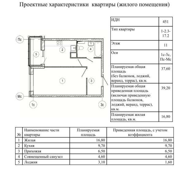 Продам 1-комнатную квартиру